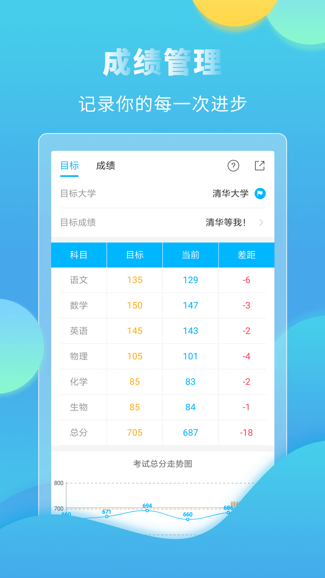app2